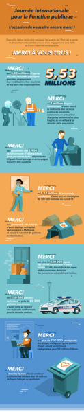 173786ae732e-merci-a-tous-les-agents-du-secteur-public.png
